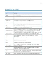 Preview for 75 page of Cantel Medical MEDIVATOR DSD EDGE User Manual