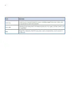 Preview for 76 page of Cantel Medical MEDIVATOR DSD EDGE User Manual