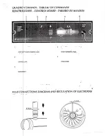 Предварительный просмотр 2 страницы Cantherm EC20 Manual