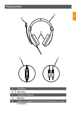 Предварительный просмотр 9 страницы Canyon CND-SGHS1A Quick Manual