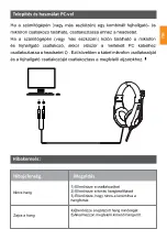 Предварительный просмотр 13 страницы Canyon CND-SGHS1A Quick Manual