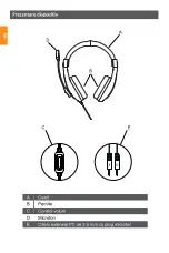 Preview for 18 page of Canyon CND-SGHS1A Quick Manual