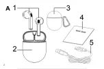 Preview for 3 page of Canyon TWS-6 Quick Start Manual