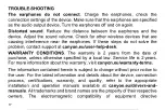 Preview for 18 page of Canyon TWS-6 Quick Start Manual