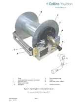 Preview for 4 page of +Collins Youldon SDM09H Product Manual