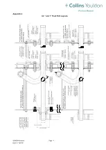 Preview for 22 page of +Collins Youldon SDM09H Product Manual