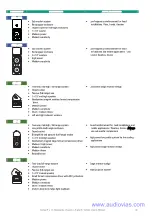 Preview for 6 page of D.A.S. ST Series User Manual