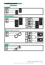 Предварительный просмотр 25 страницы D.A.S. ST Series User Manual