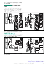 Предварительный просмотр 27 страницы D.A.S. ST Series User Manual