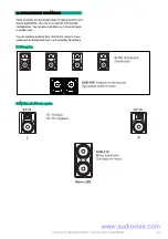 Предварительный просмотр 29 страницы D.A.S. ST Series User Manual