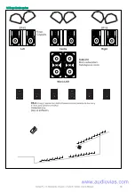 Предварительный просмотр 30 страницы D.A.S. ST Series User Manual