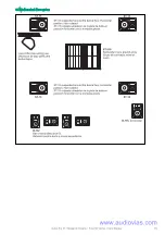 Предварительный просмотр 31 страницы D.A.S. ST Series User Manual