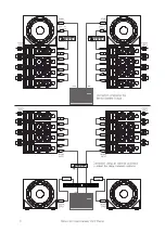 Preview for 14 page of D.A.S. variant series User Manual