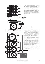 Preview for 19 page of D.A.S. variant series User Manual