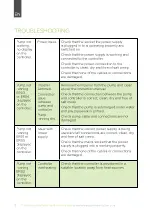 Preview for 7 page of D-D The Aquarium Solution Funktion Product User Manual