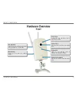 Preview for 9 page of D-Link DCS-1130 - mydlink-enabled Wireless N Network... User Manual