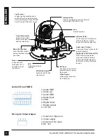 Preview for 4 page of D-Link DCS-6112 Quick Installation Manual