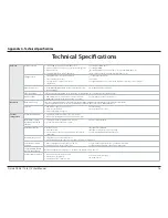 Preview for 76 page of D-Link DCS-6112 User Manual