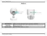 Preview for 7 page of D-Link DCS-8350LH User Manual