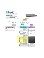 D-Link DES-3624i Reference Manual предпросмотр