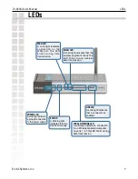 Preview for 7 page of D-Link DI-624S - AirPlus Xtreme G Wireless 108G USB Storage... Manual