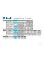 D-Link DKVM-2 Reference preview