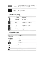 Preview for 8 page of D-Link DPH-120SE User Manual