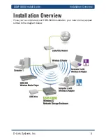 Preview for 5 page of D-Link DSM-G600 - MediaLounge Wireless G Network Storage Enclosure NAS... Install Manual