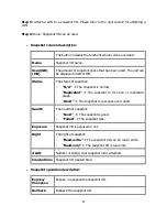 Preview for 67 page of D-Link DSN-6020 User Manual