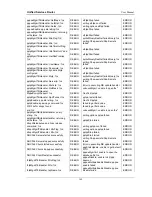 Preview for 165 page of D-Link DSR-500 User Manual