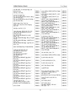 Preview for 185 page of D-Link DSR-500 User Manual