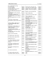 Preview for 187 page of D-Link DSR-500 User Manual