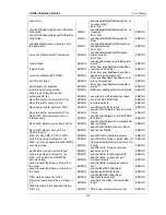 Preview for 188 page of D-Link DSR-500 User Manual