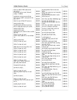 Preview for 189 page of D-Link DSR-500 User Manual