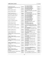 Preview for 190 page of D-Link DSR-500 User Manual