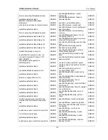 Preview for 191 page of D-Link DSR-500 User Manual