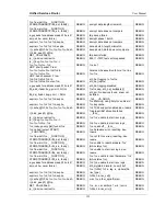 Preview for 195 page of D-Link DSR-500 User Manual