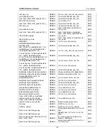 Preview for 201 page of D-Link DSR-500 User Manual