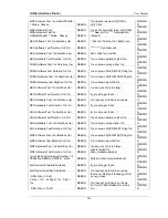 Preview for 203 page of D-Link DSR-500 User Manual