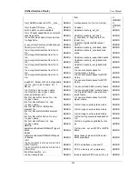 Preview for 205 page of D-Link DSR-500 User Manual