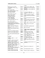 Preview for 210 page of D-Link DSR-500 User Manual