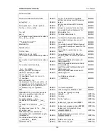 Preview for 211 page of D-Link DSR-500 User Manual