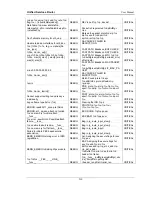 Preview for 212 page of D-Link DSR-500 User Manual