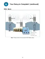 Preview for 16 page of D-Link DWL-2700AP - AirPremier Outdoor Wireless Access... Quick Installation Manual