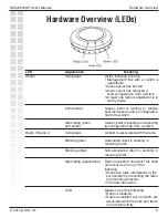 Preview for 6 page of D-Link DWL-8220AP - AirPremier Wireless Switch Dualband Access... Manual