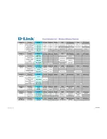 D-Link Express EtherNetwork DI-604+ Reference Manual preview