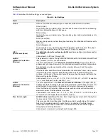 Preview for 161 page of D-Link UNIFIED WIRED & WIRELESS ACCESS SYSTEM... User Manual