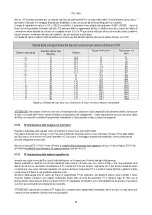 Предварительный просмотр 51 страницы DAB PUMPS MCE-22/P Instruction For Installation And Maintenance