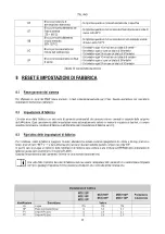 Предварительный просмотр 63 страницы DAB PUMPS MCE-22/P Instruction For Installation And Maintenance