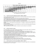 Предварительный просмотр 77 страницы DAB PUMPS MCE-22/P Instruction For Installation And Maintenance